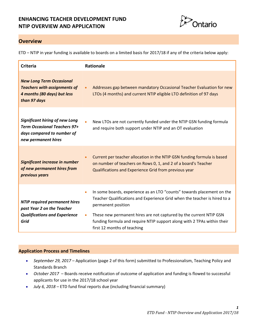 NTIP Board Visits Proposed Outline