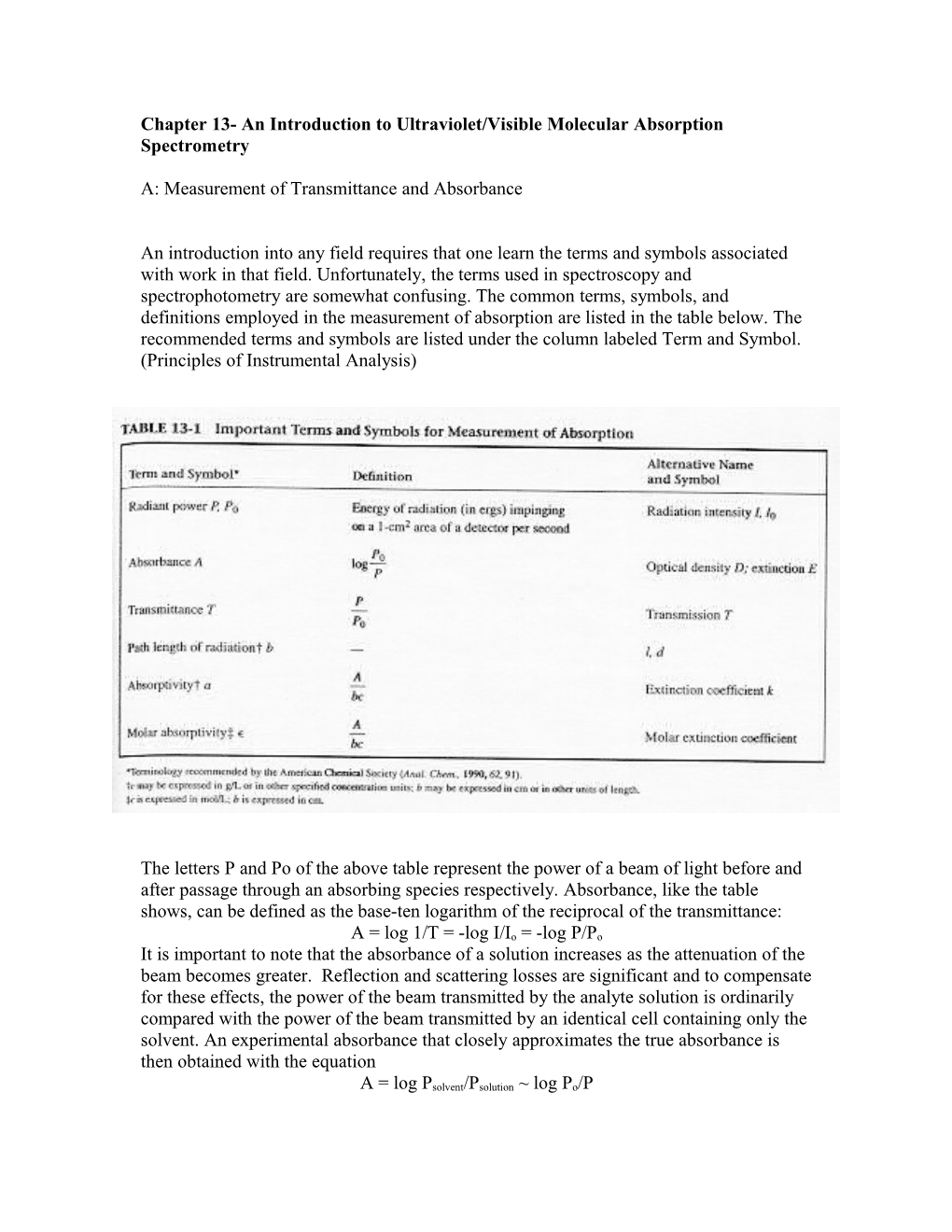 Chapter 13- an Introduction to Ultraviolet/Visible Molecular Absorption Spectrometry