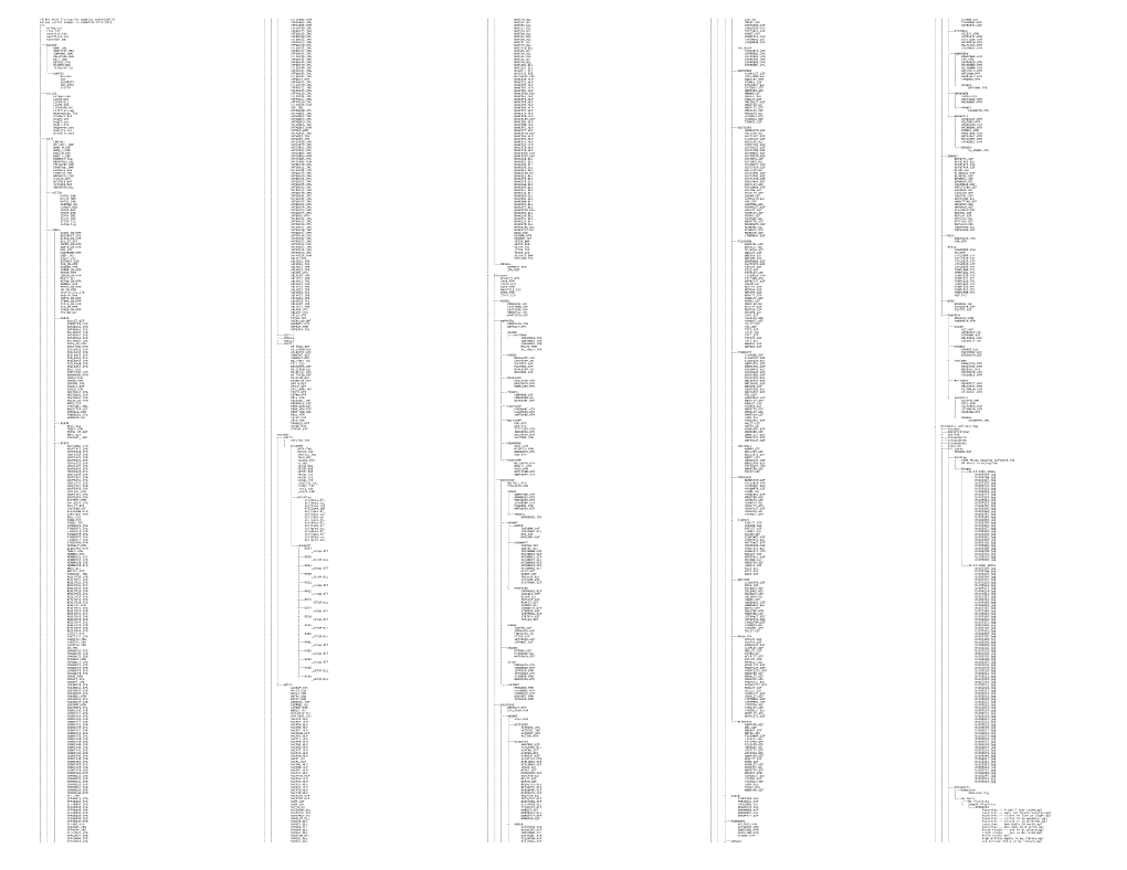 Folder PATH Listing for Hopkins School/D9-03