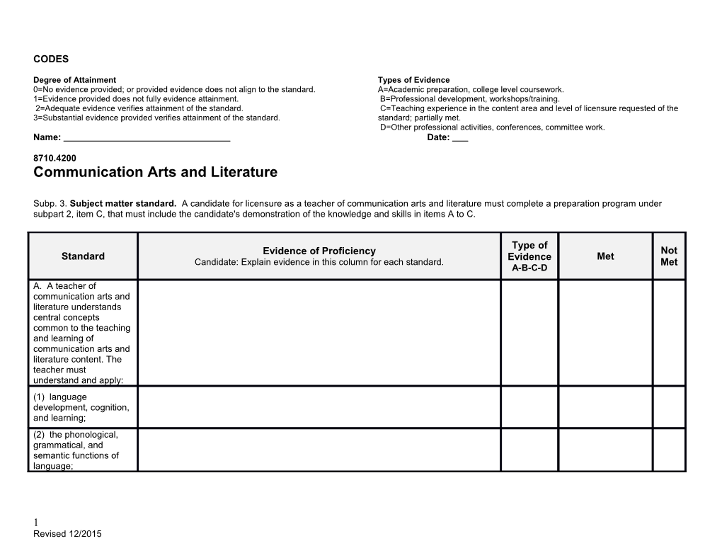 Competency Grid: Social Studies