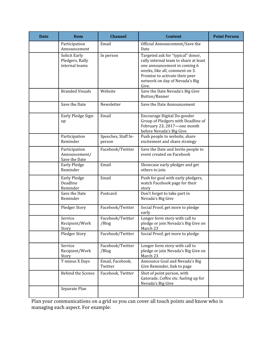 Segment Donors with Specific Appeals to Reach Them