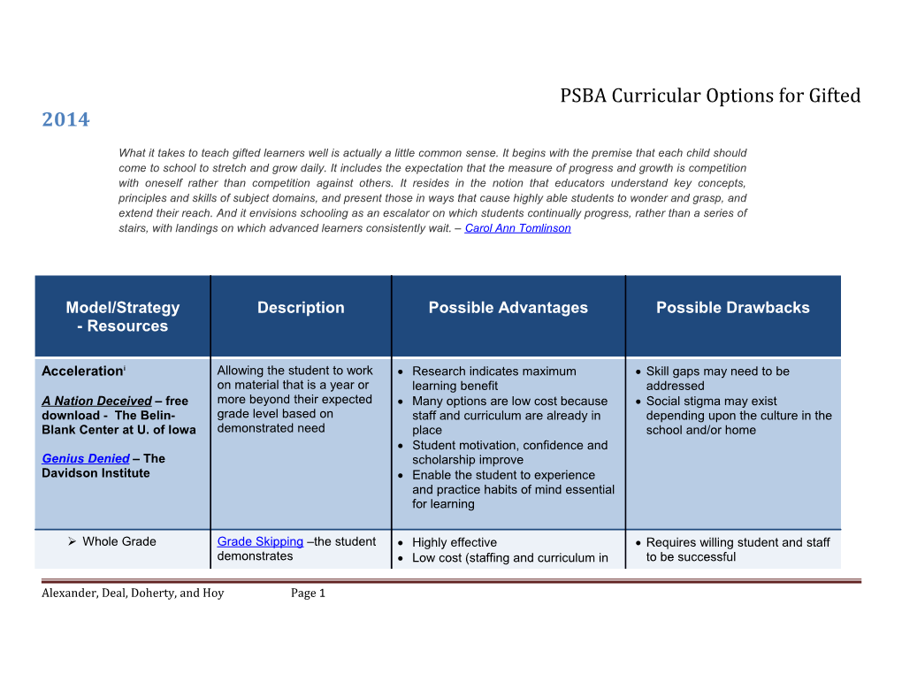 PSBA Curricular Options for Gifted