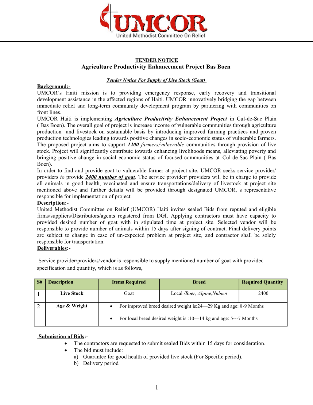 Agriculture Productivity Enhancement Project Bas Boen