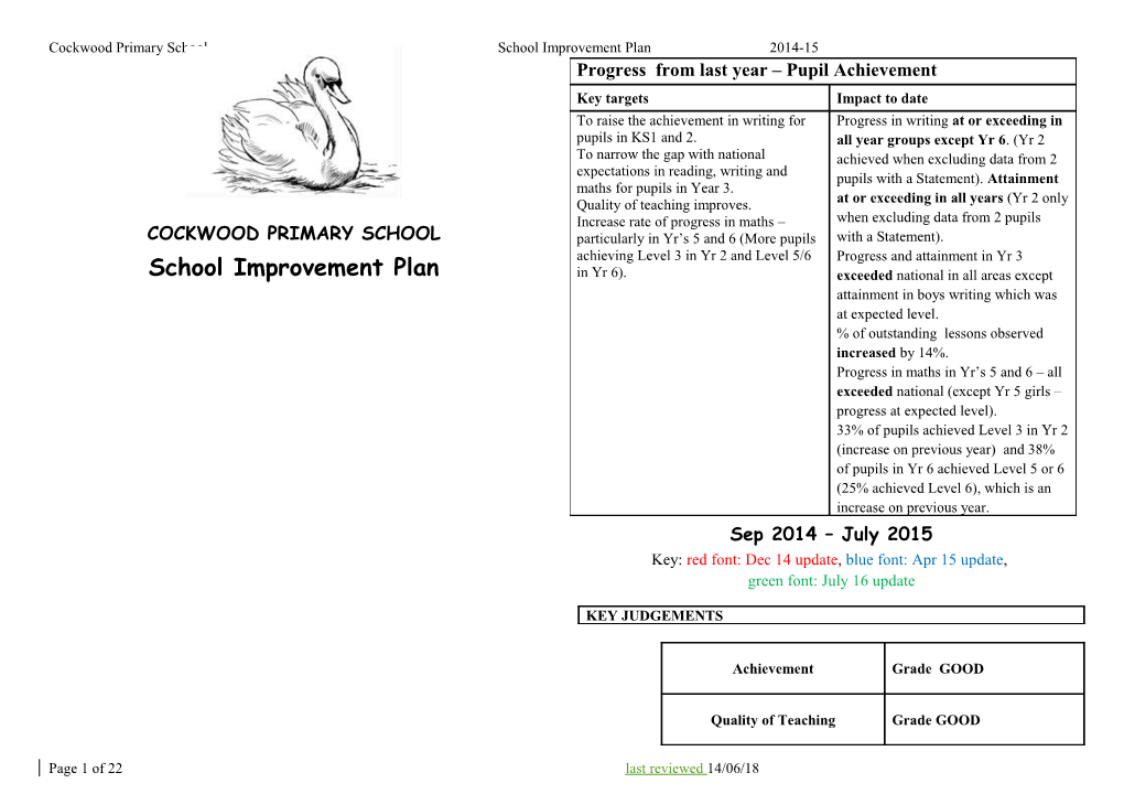 Cockwood Primary School School Improvement Plan 2014-15