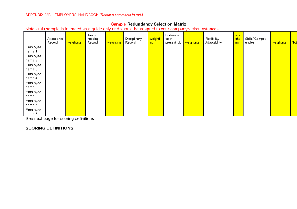 APPENDIX 22B EMPLOYERS HANDBOOK (Remove Comments in Red.)