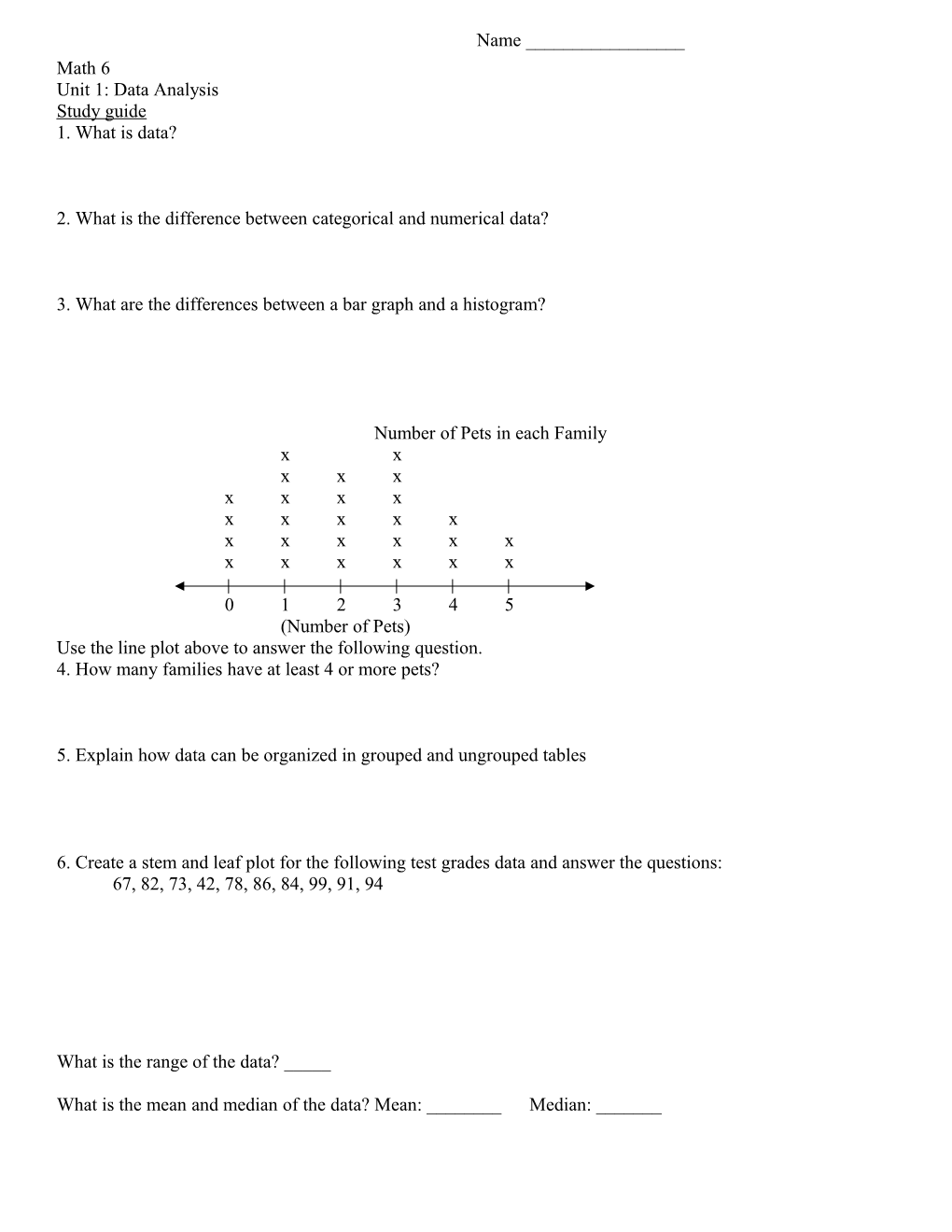 2. What Is the Difference Between Categorical and Numerical Data?