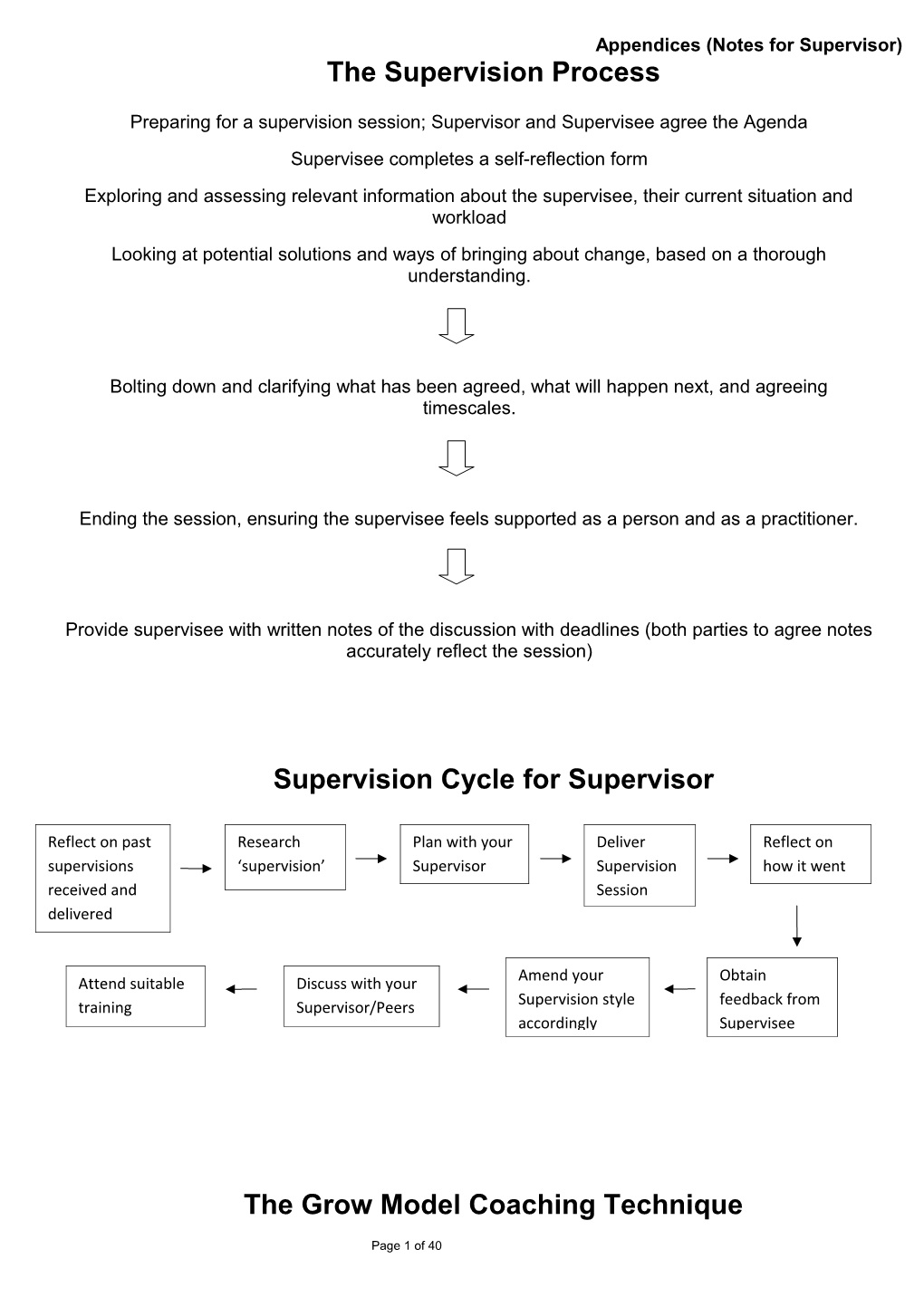 ELCCS Supervision Toolkit
