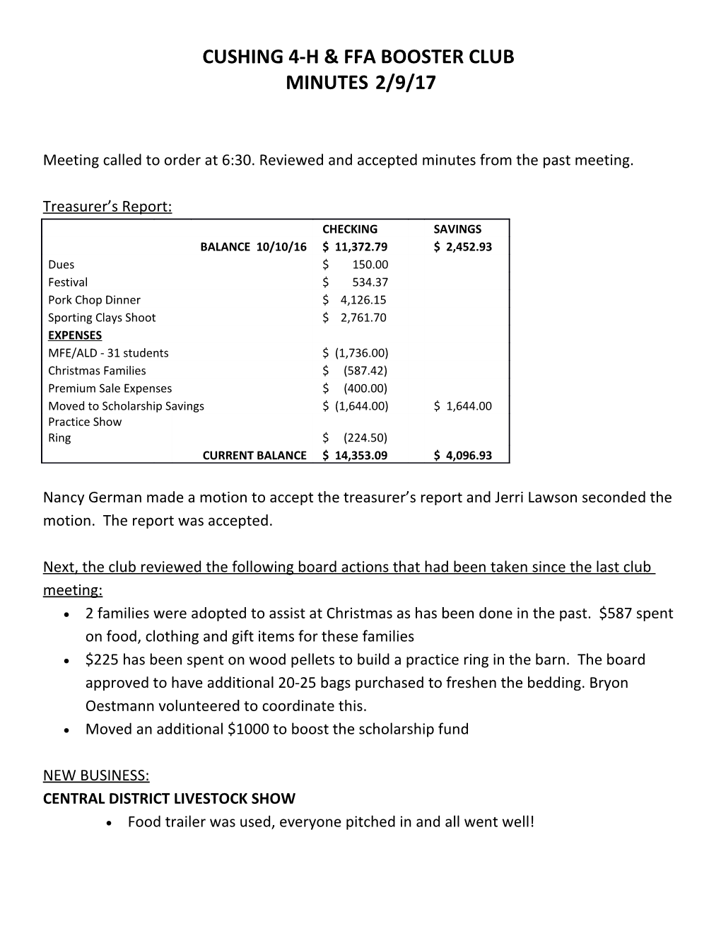 Cushing 4-H & Ffa Booster Club