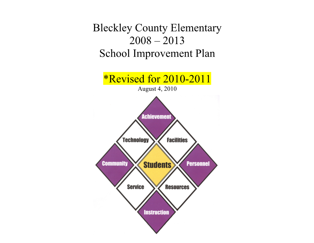 Bleckley County School System