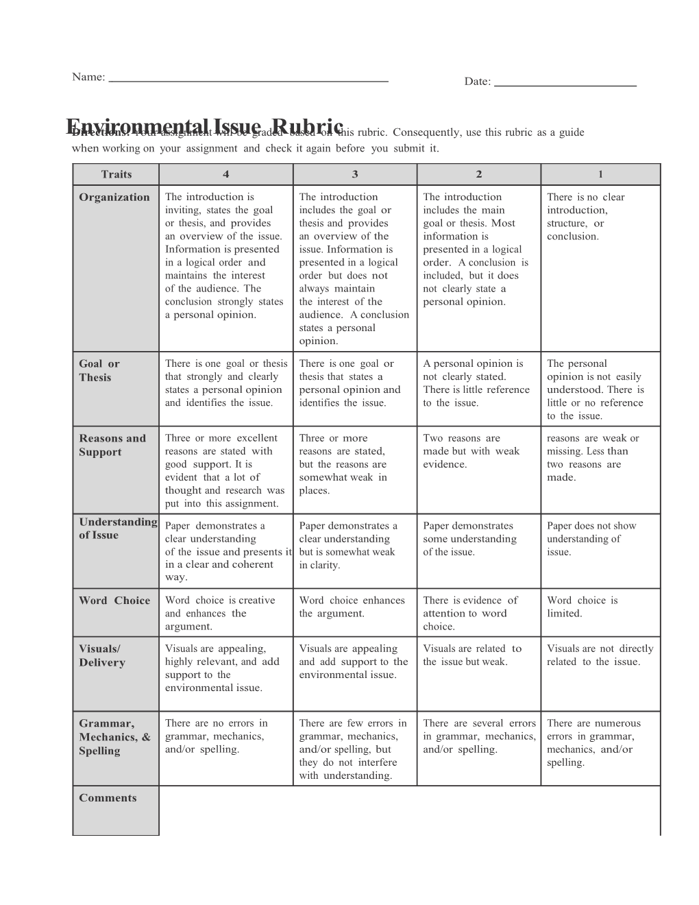 Environmental Issuerubric