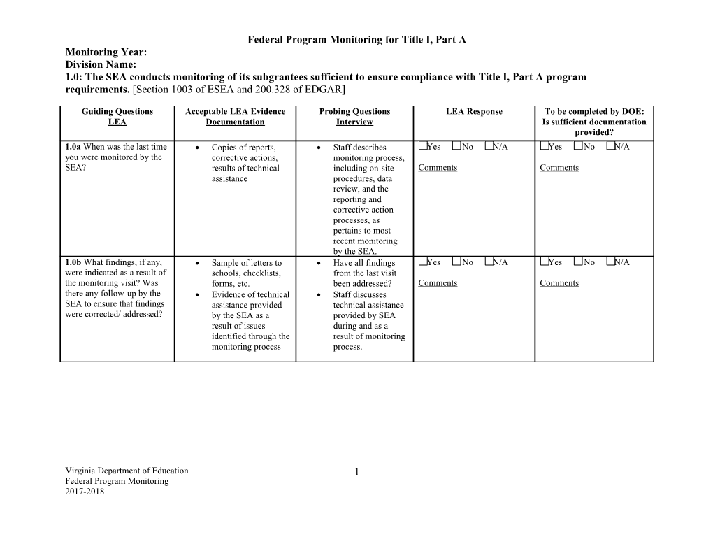 Federal Program Monitoring for Title I, Part A