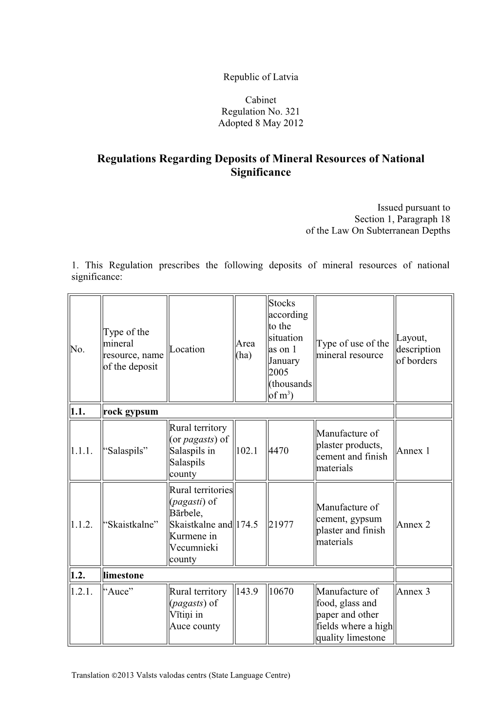 Regulations Regarding Deposits of Mineral Resources of National Significance