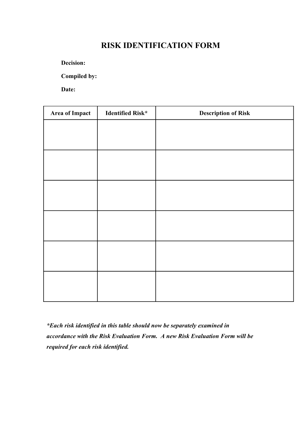 Risk Identification Form