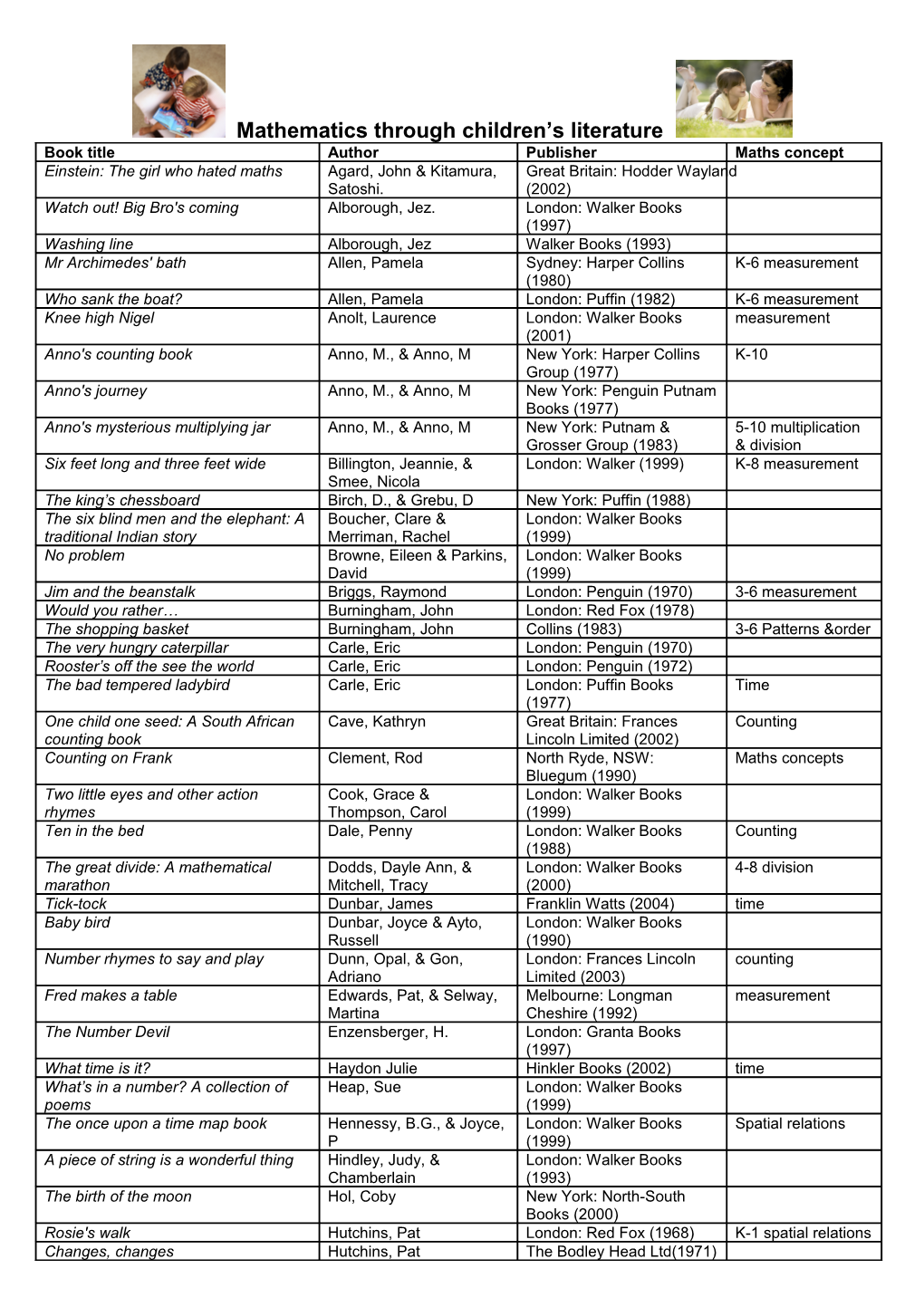 Mathematics Through Children S Literature