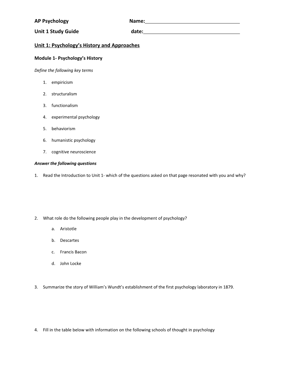 Unit 1: Psychology S History and Approaches