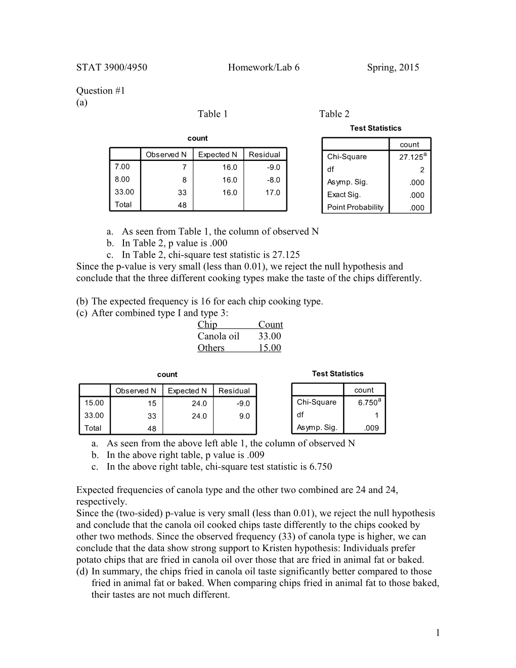 STAT 3900/4950 Homework/Lab 6 Spring, 2015