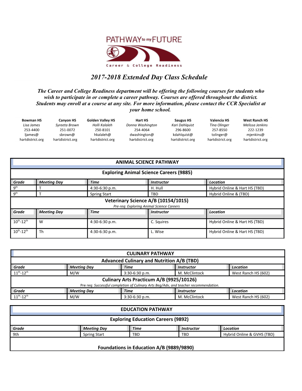 The Career and College Readiness Department Will Be Offering the Following Courses For