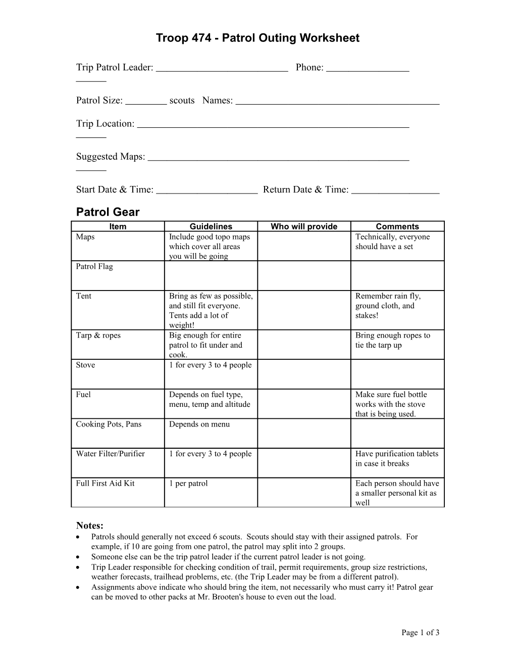 Troop 474 - Patrol Outing Worksheet