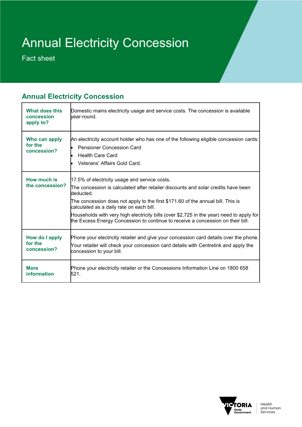 Annual Electricity Concession