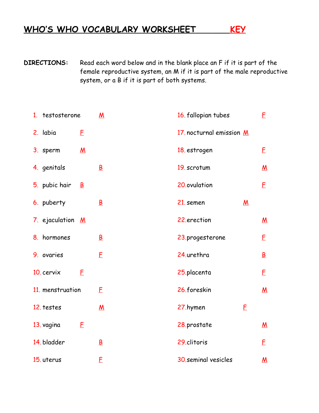 Who S Who Vocabulary Worksheet Key