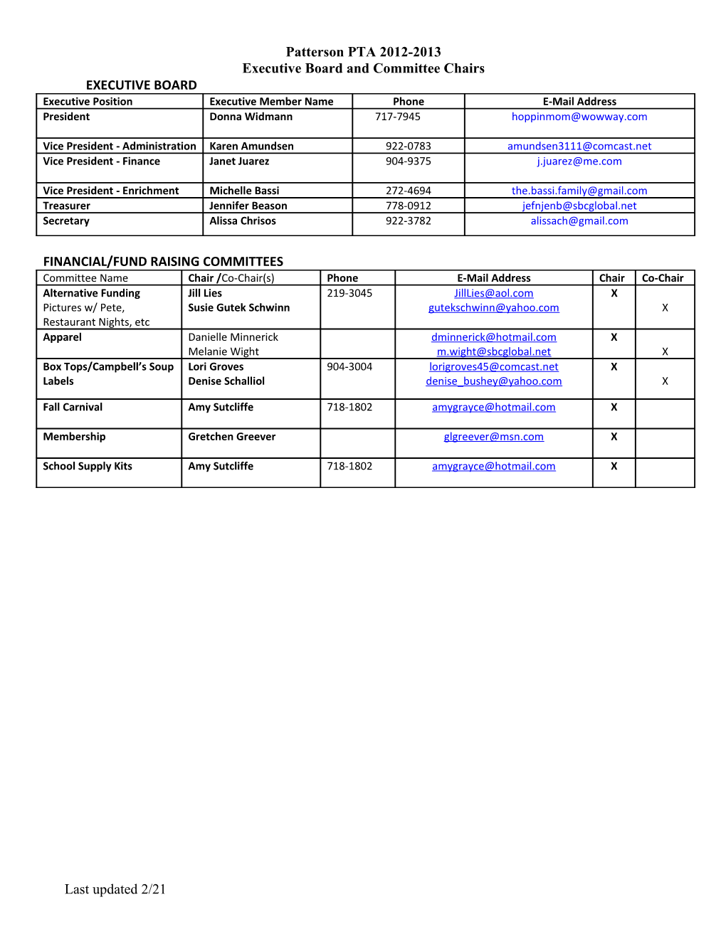 Executive Board and Committee Chairs