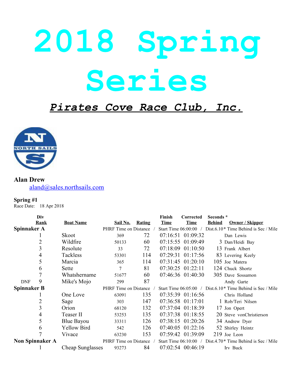 Pirates Cove Race Club, Inc