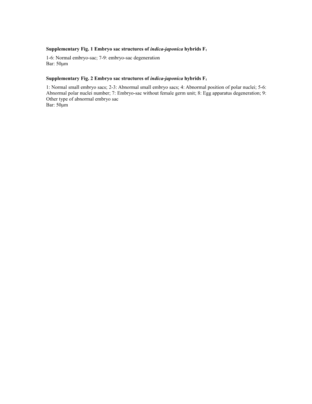 Supplementary Fig. 1 Embryo Sac Structures of Indica-Japonica Hybrids F1