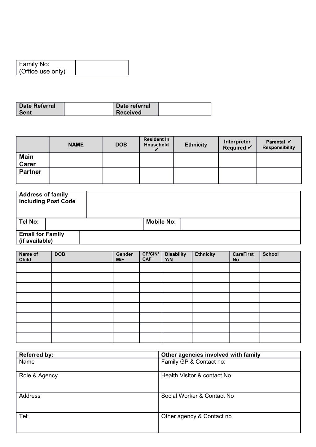 Details of Assessments of Children S Needs If Applicable