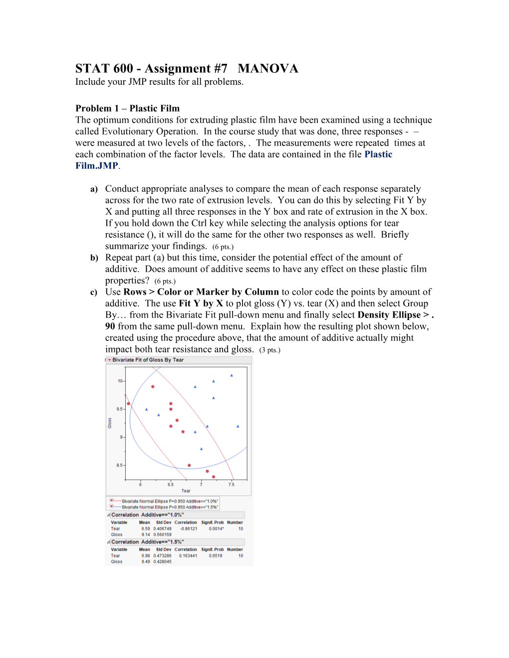 Include Your JMP Results for All Problems