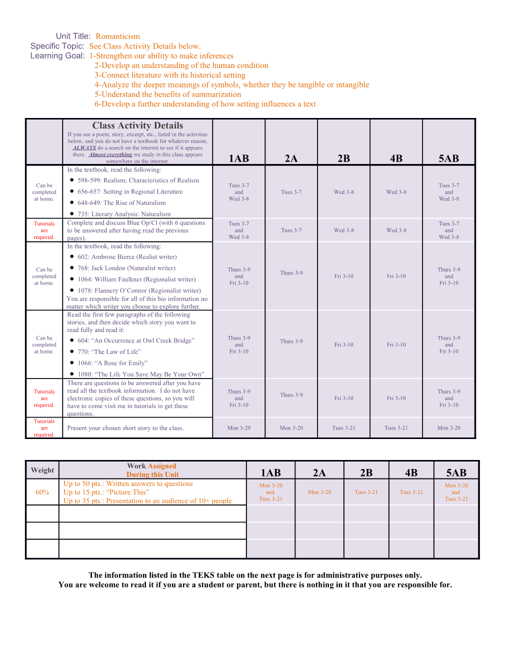 Specific Topic: See Class Activity Details Below