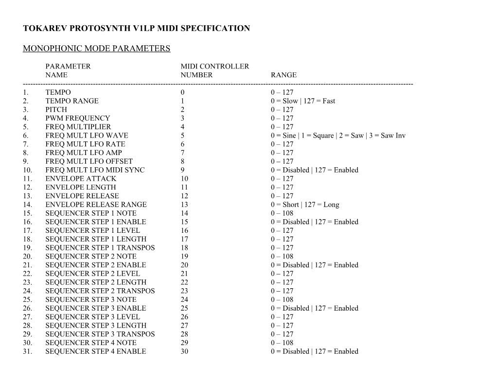 Tokarev Protosynth V1LP MIDI Specification