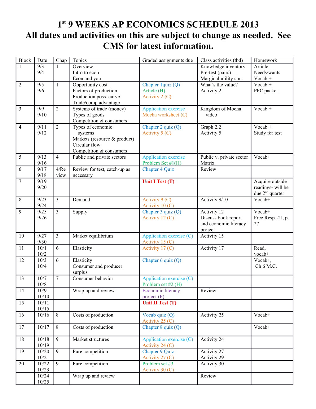 1St 9 WEEKS AP ECONOMICS SCHEDULE 2013