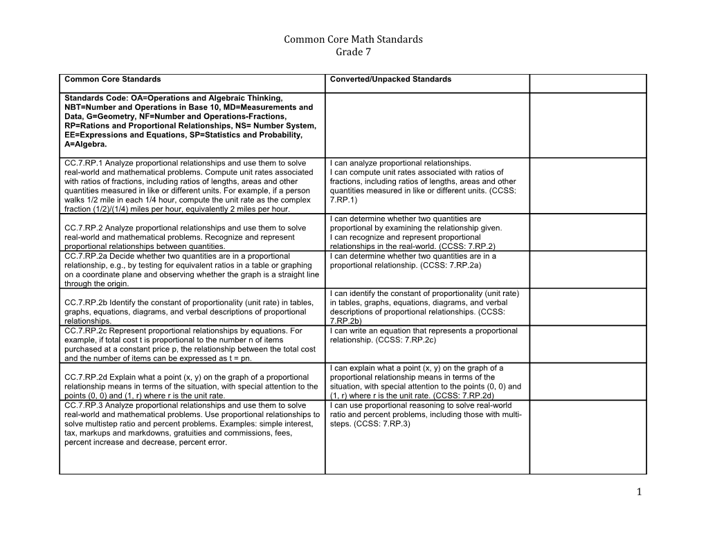 Common Core Math Standards