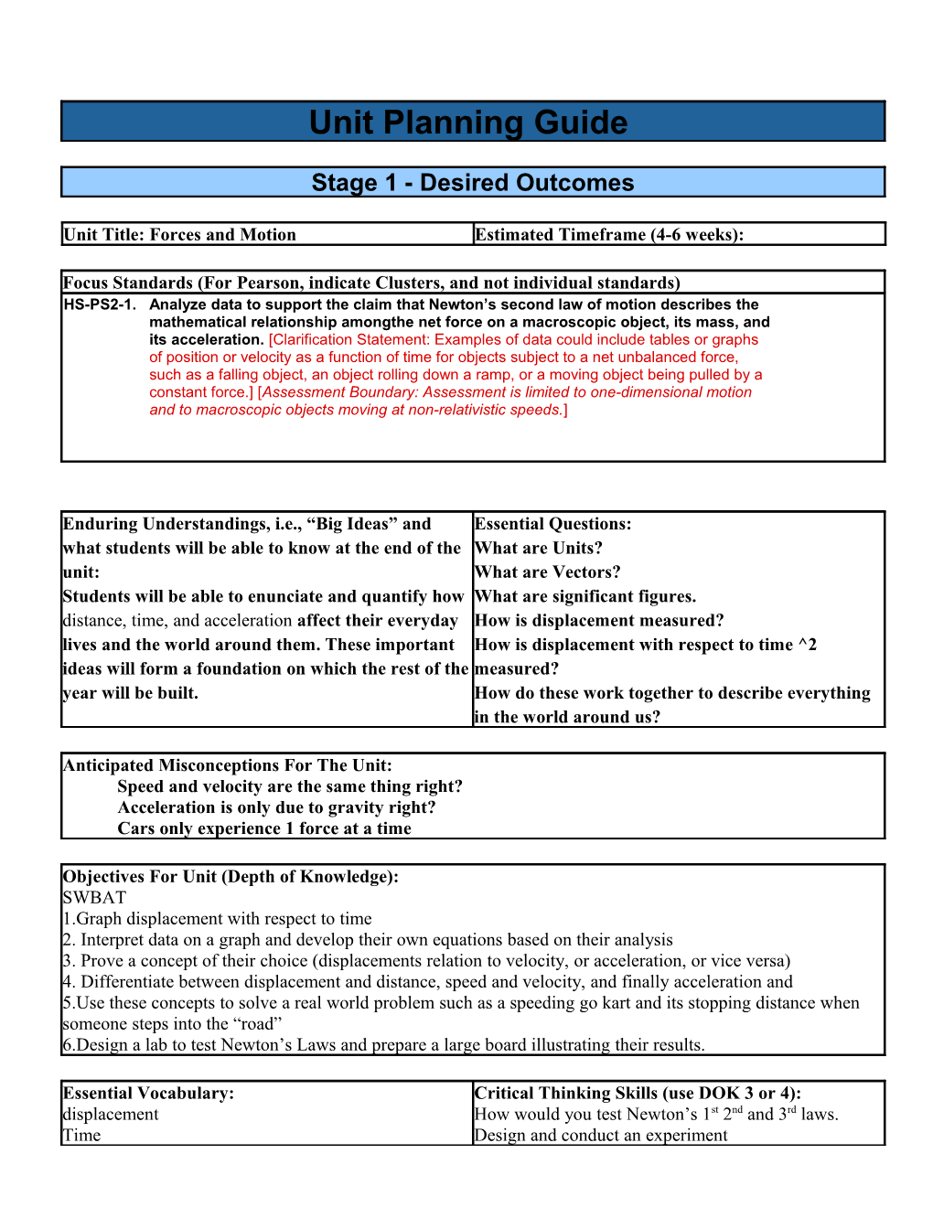 July 2013 BLAST PD Backward Design Planning Guide