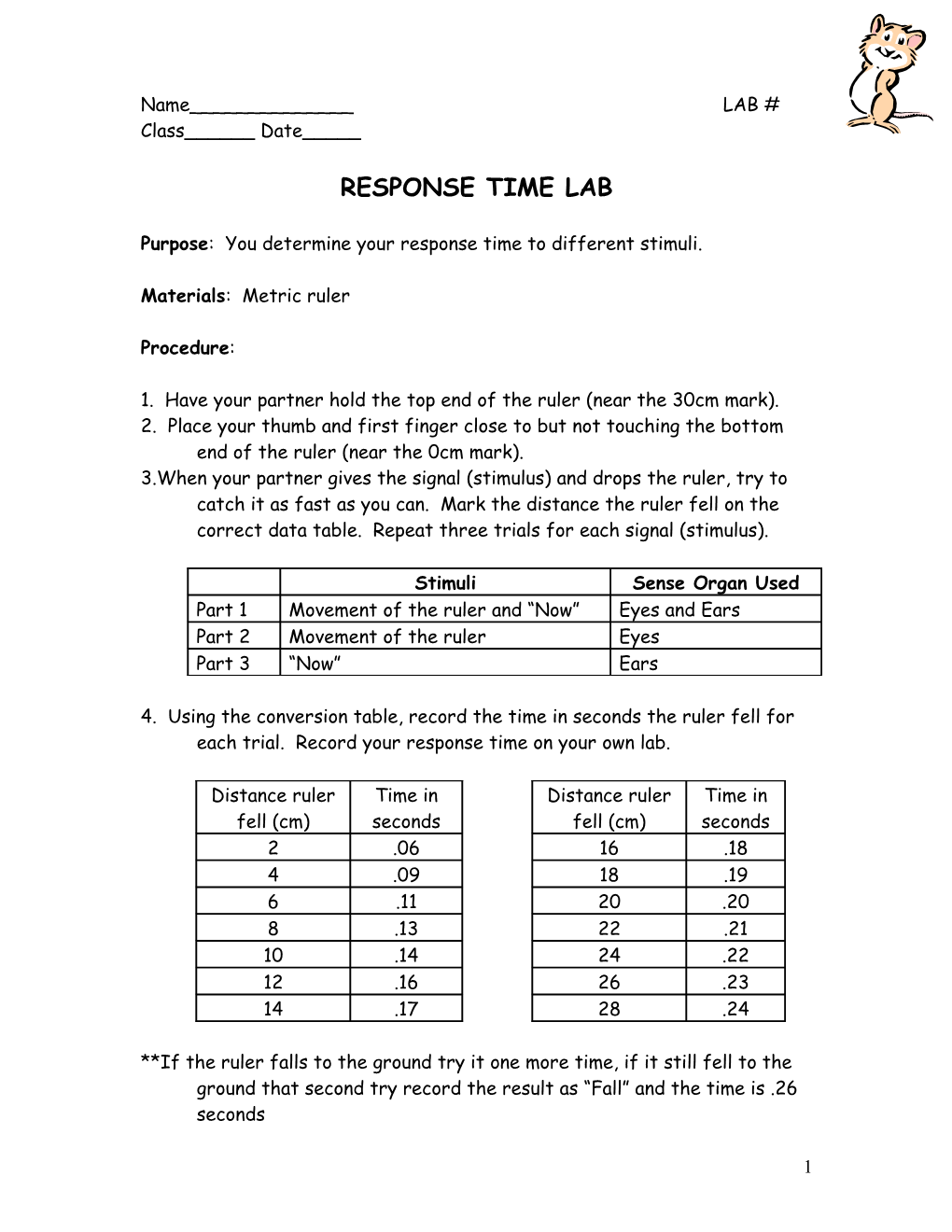 Lab: Response Time