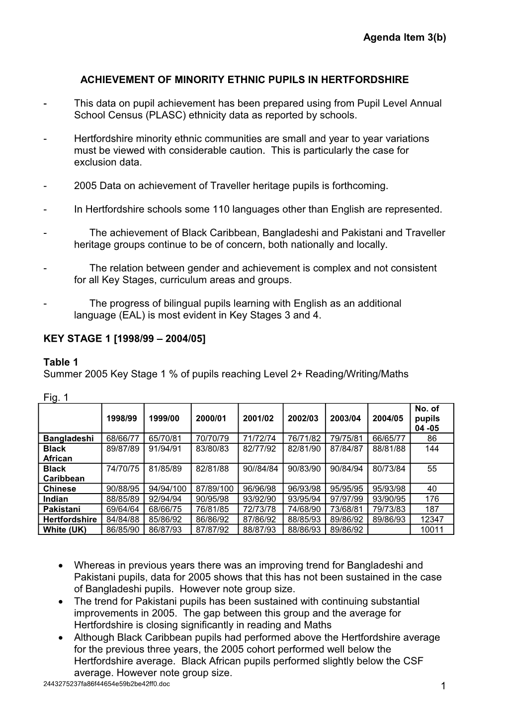 Achievement of Minority Ethnic Pupils in Hertfordshire