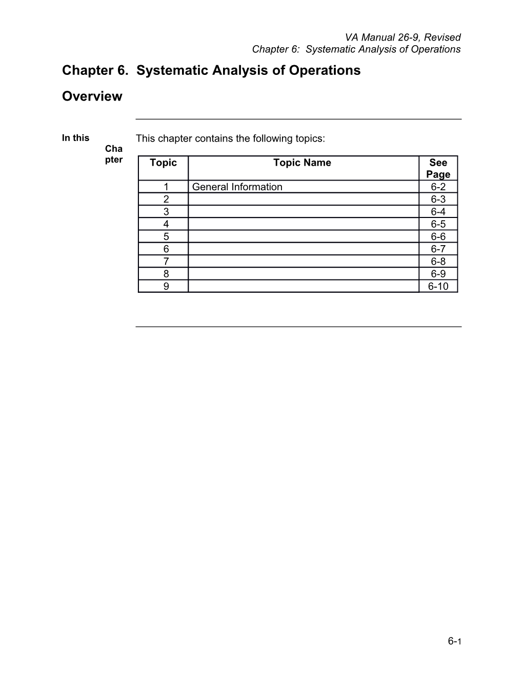 Chapter 6. Systematic Analysis of Operations