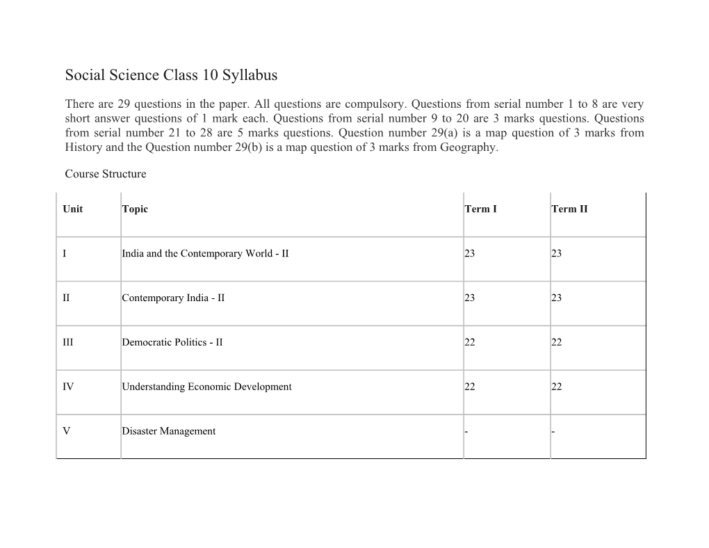 Social Science Class 10 Syllabus