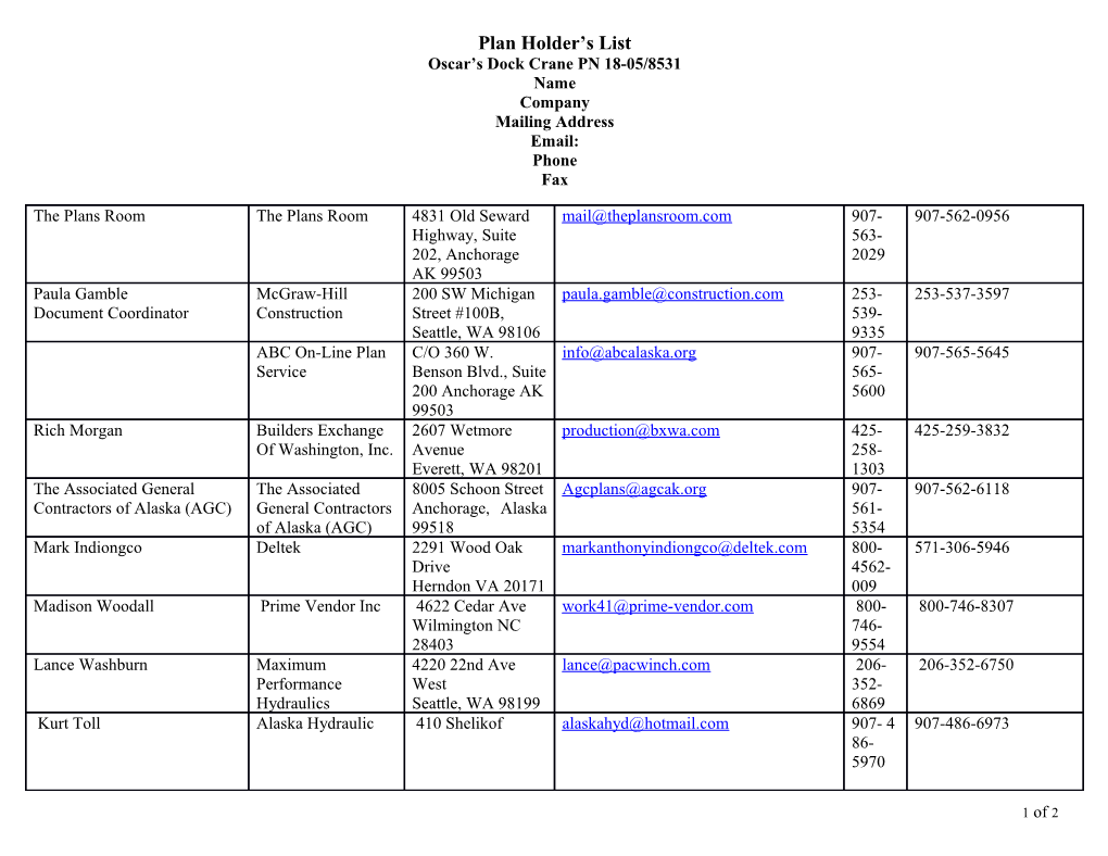 Plan Holders List