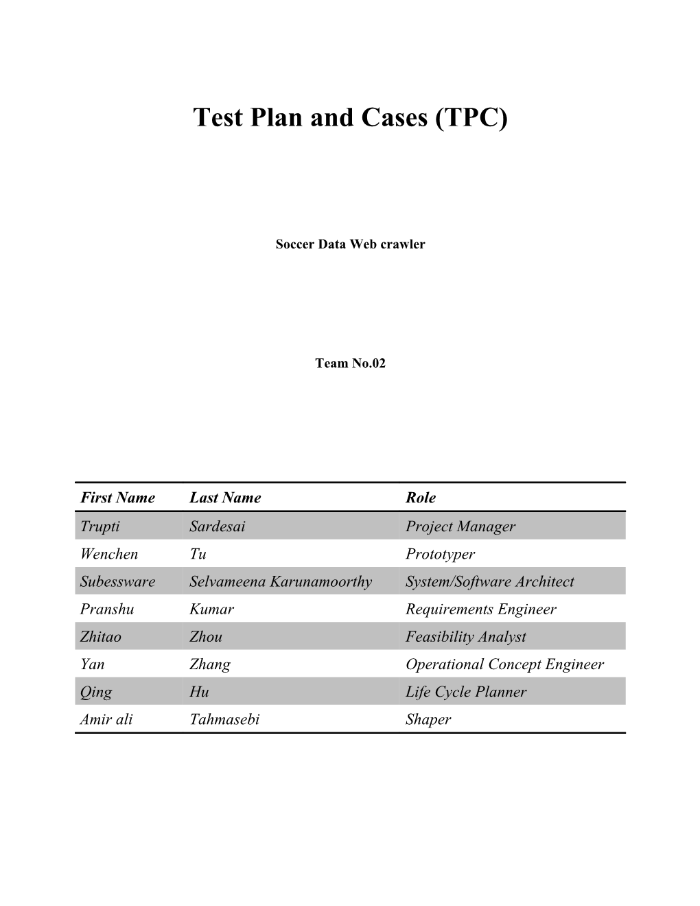 Test Plan and Cases (TPC) s8