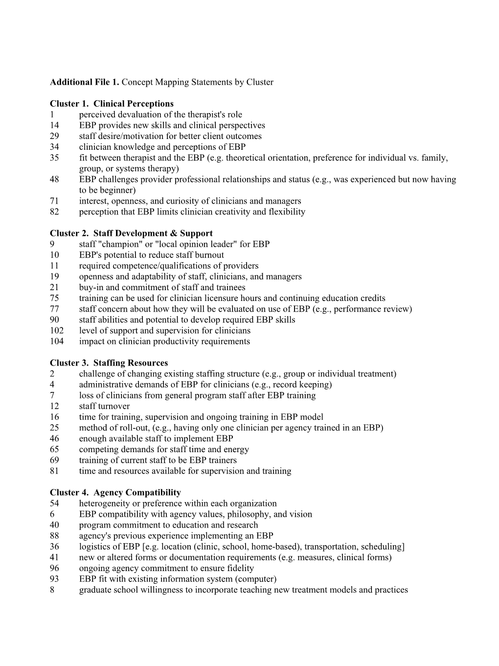 Additional File 1. Concept Mapping Statements by Cluster