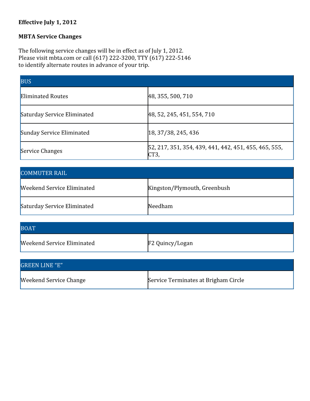 MBTA Service Changes