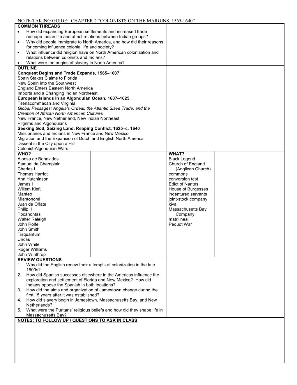 Note-Taking Guide: Chapter 2 Colonists on the Margins, 1565-1640