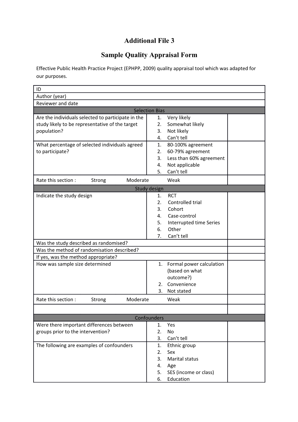 Sample Quality Appraisal Form