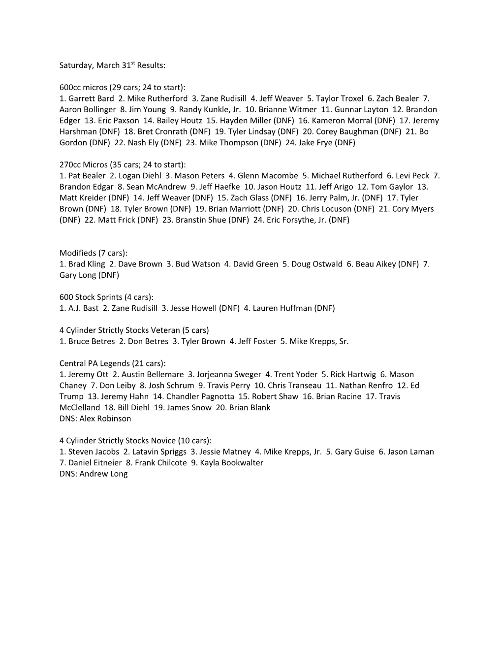 600Cc Micros (29 Cars; 24 to Start)