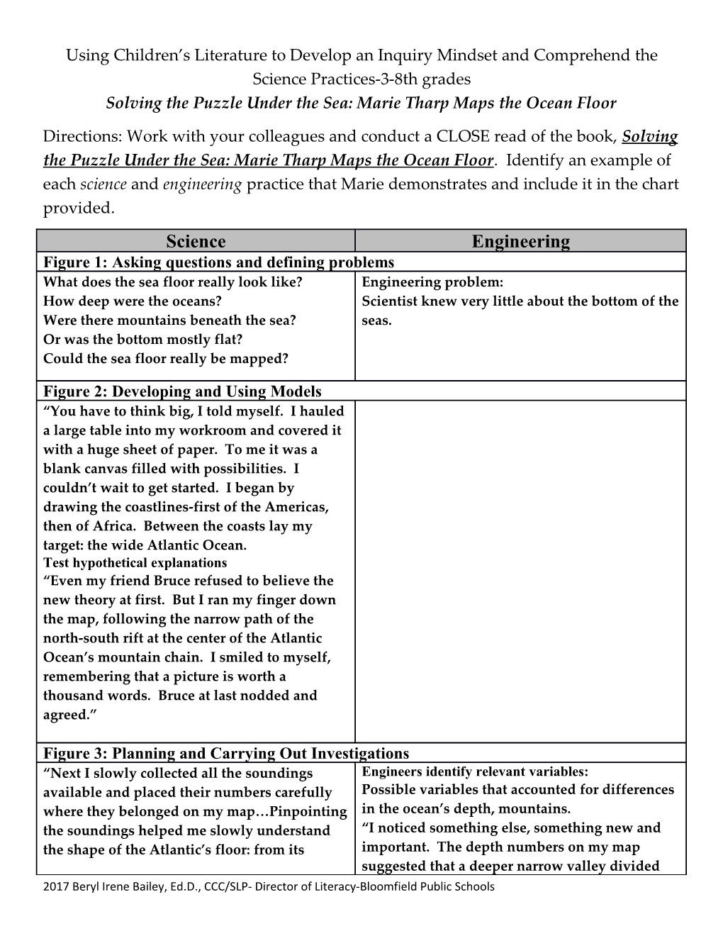 Using Children S Literature to Develop an Inquiry Mindset and Comprehend the Science