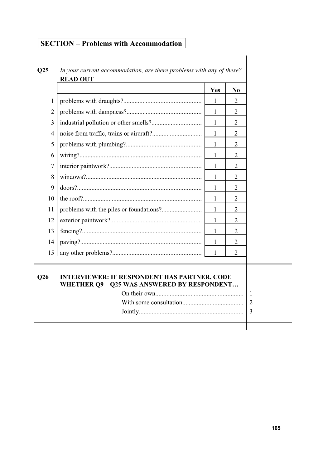 Appendix a Survey Questionnaire