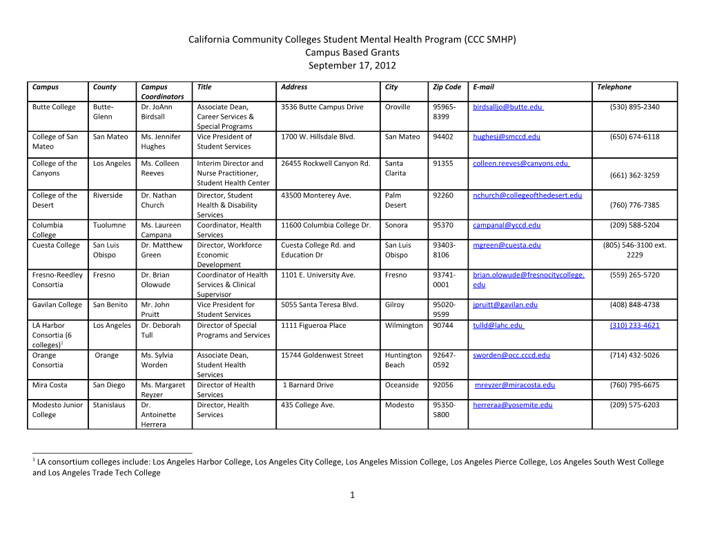 Other Contacts CCC Student Mental Health Program