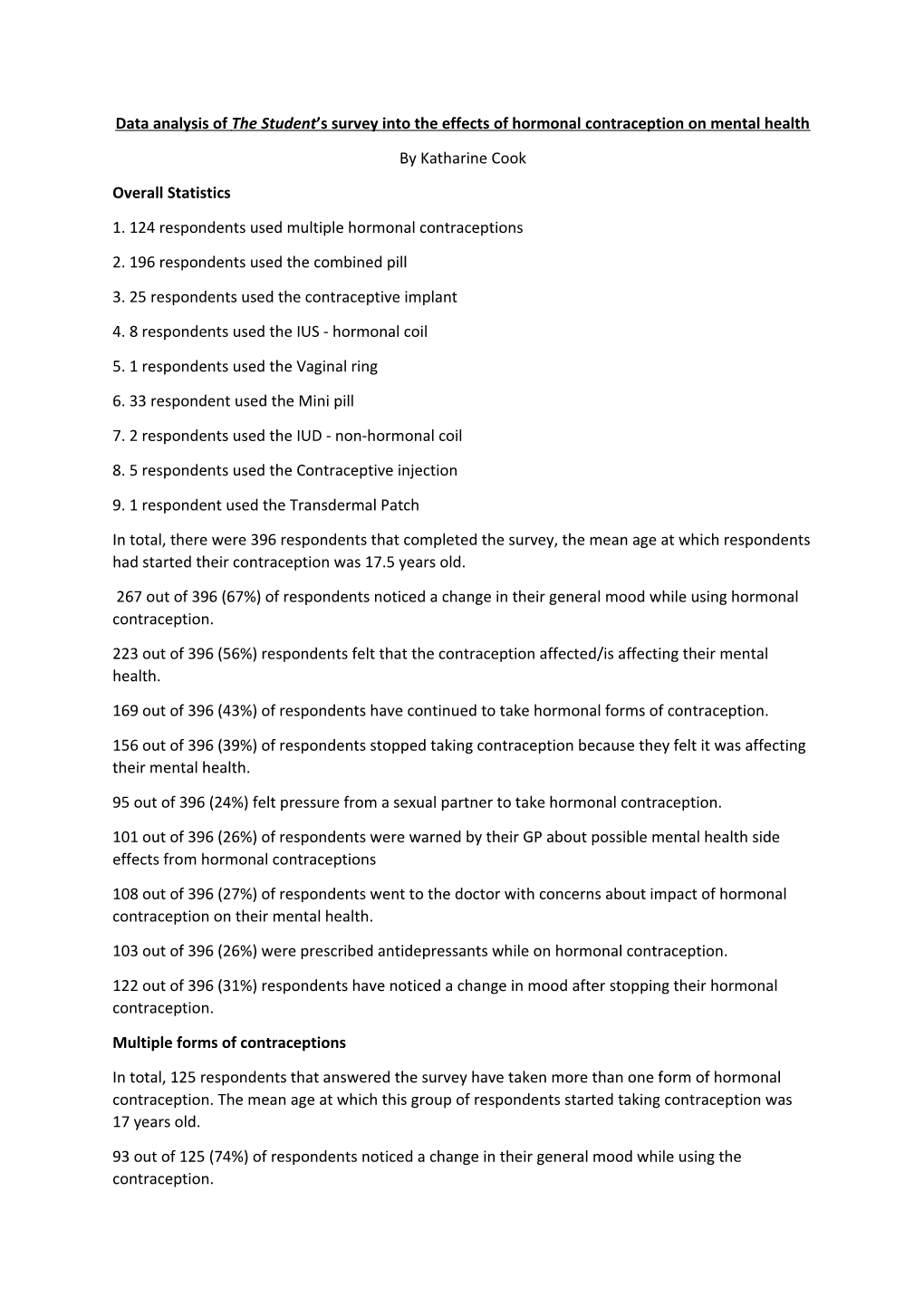 Data Analysis of the Student S Survey Into the Effects of Hormonal Contraception on Mental