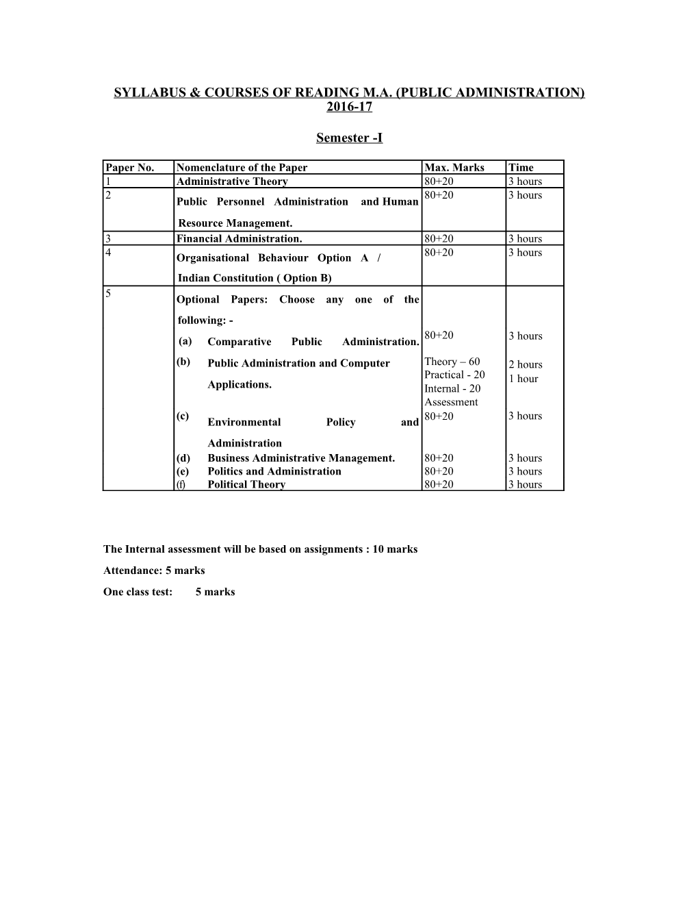 Syllabus & Courses of Reading M